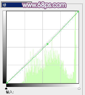 ps图片制作教程