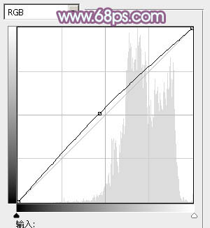 ps图片制作教程
