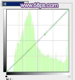 ps图片制作教程