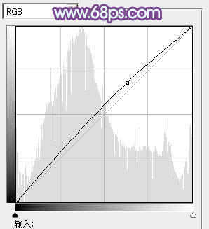 ps图片制作教程