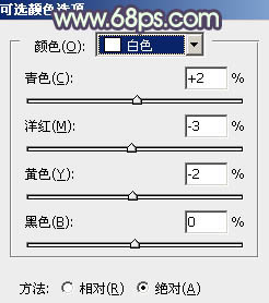 ps图片制作教程