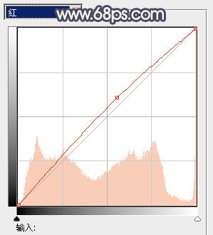 ps图片制作教程
