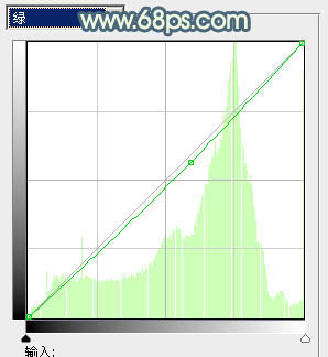 ps图片制作教程