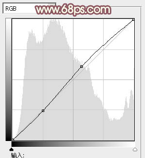 ps图片制作教程