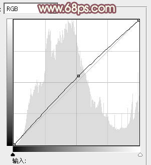ps图片制作教程