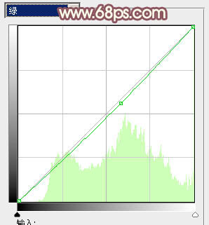 ps图片制作教程