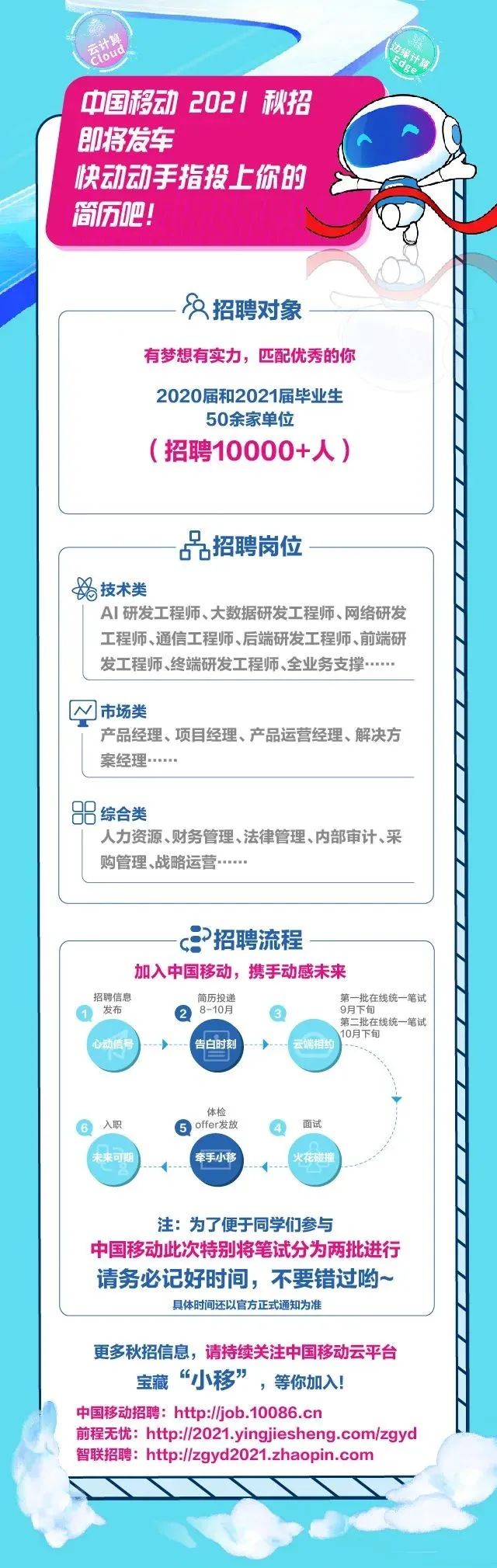 周口师范学院招生就业处