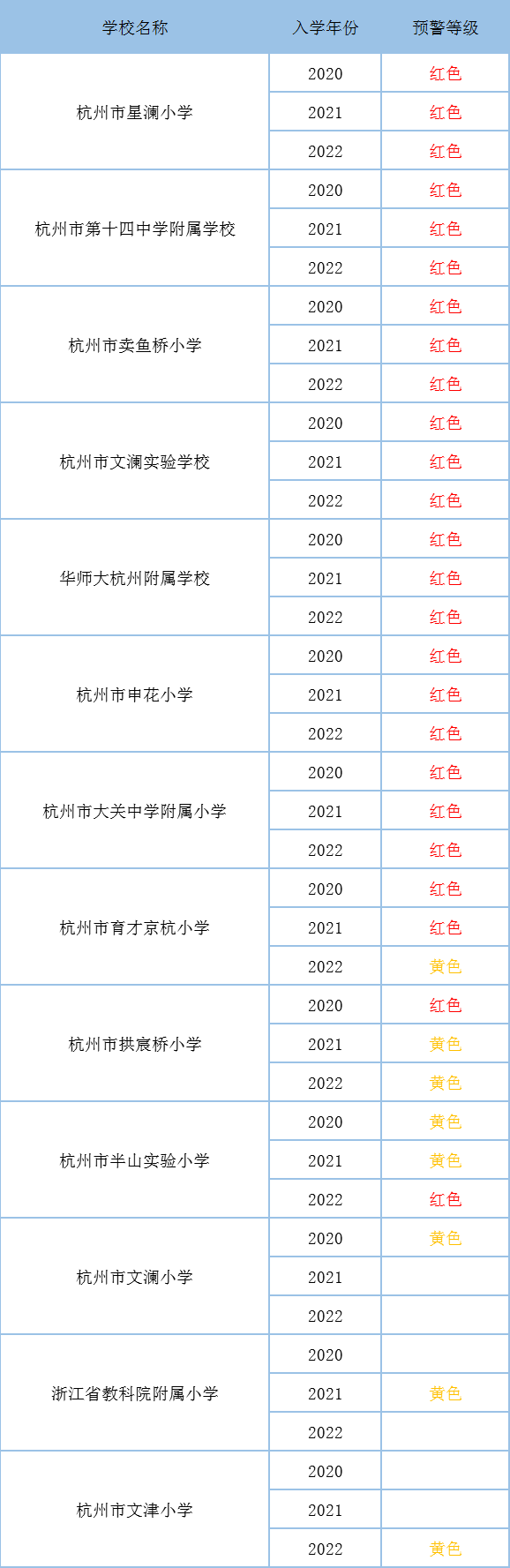 海豚教育杭州文三西路校区