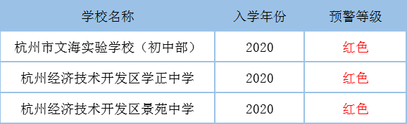 海豚教育杭州文三西路校区