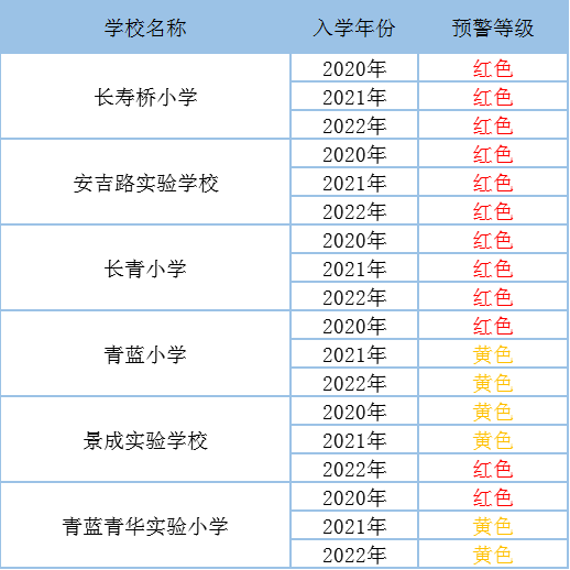 海豚教育杭州文三西路校区