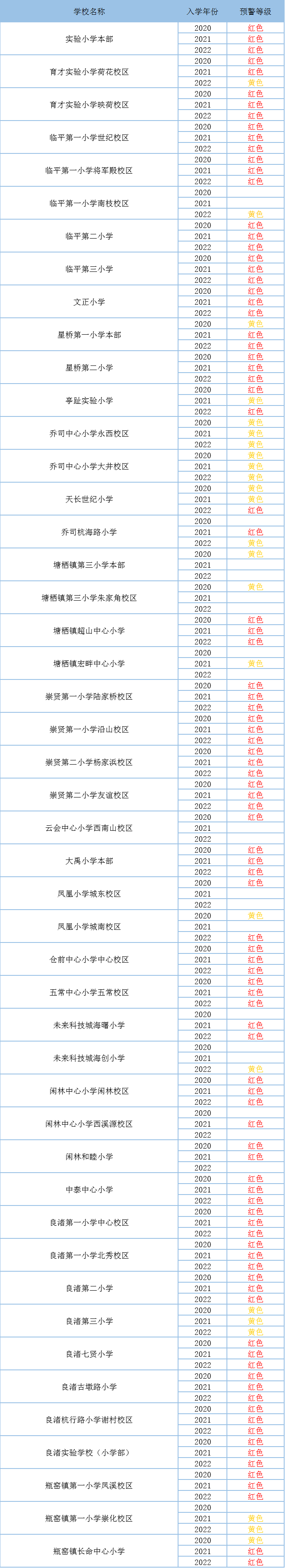 海豚教育杭州文三西路校区