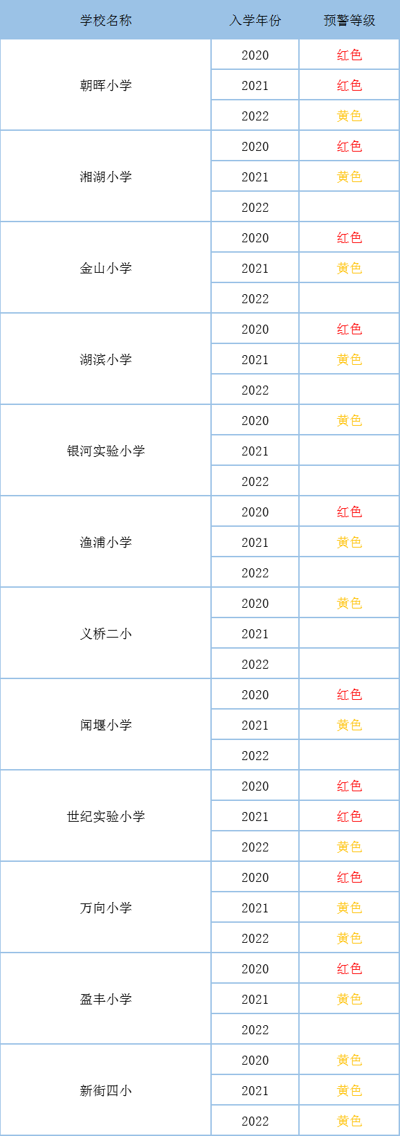 海豚教育杭州文三西路校区