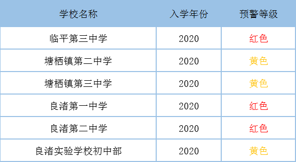 海豚教育杭州文三西路校区