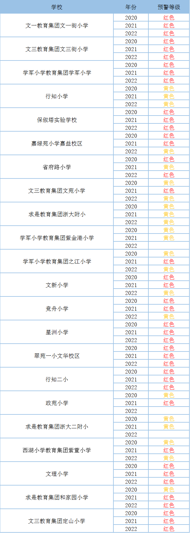 海豚教育杭州文三西路校区