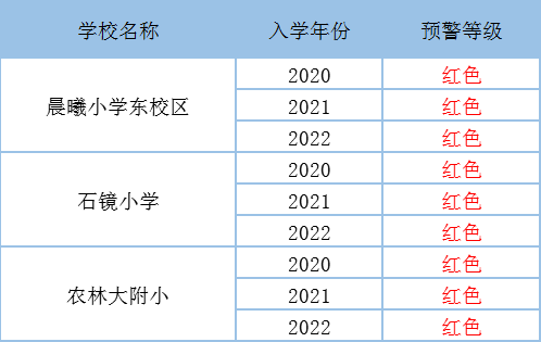 海豚教育杭州文三西路校区