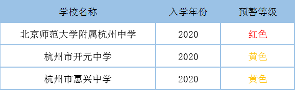 海豚教育杭州文三西路校区