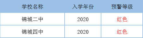海豚教育杭州文三西路校区