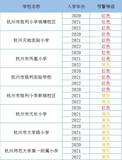 海豚教育杭州文三西路校区