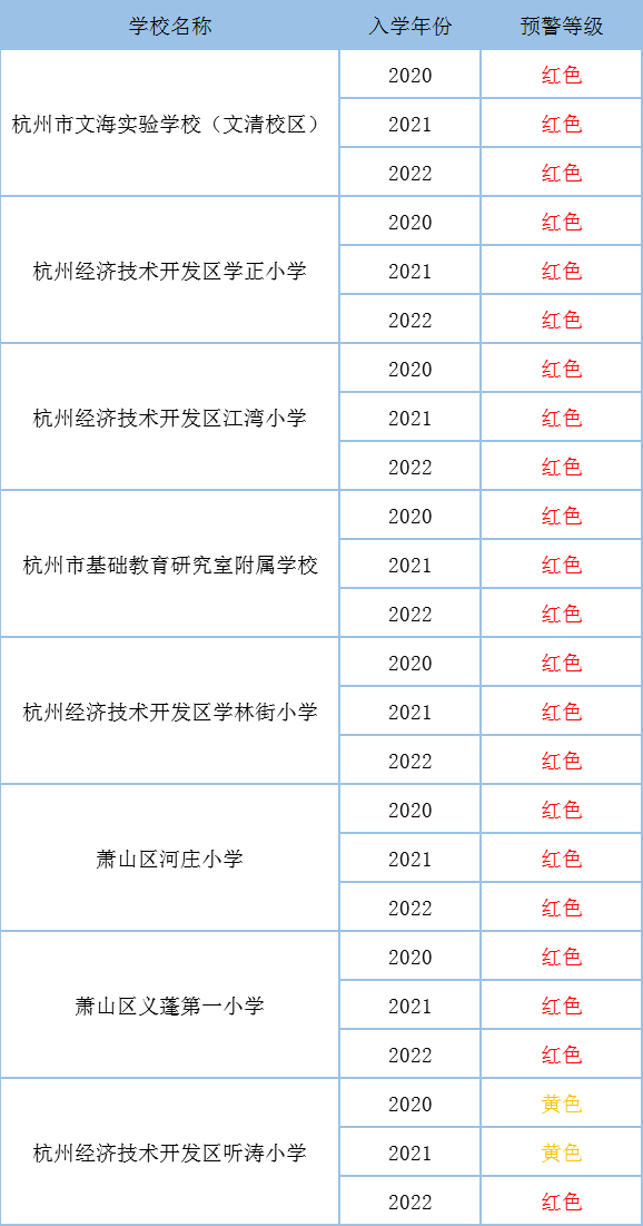 海豚教育杭州文三西路校区