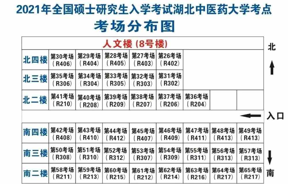 湖北中医药大学