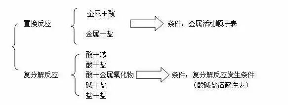 优胜教育濮阳分校