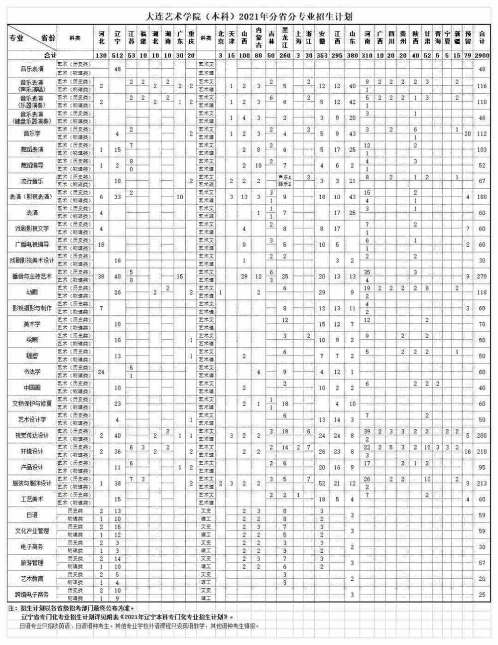 上海蒙太奇学院