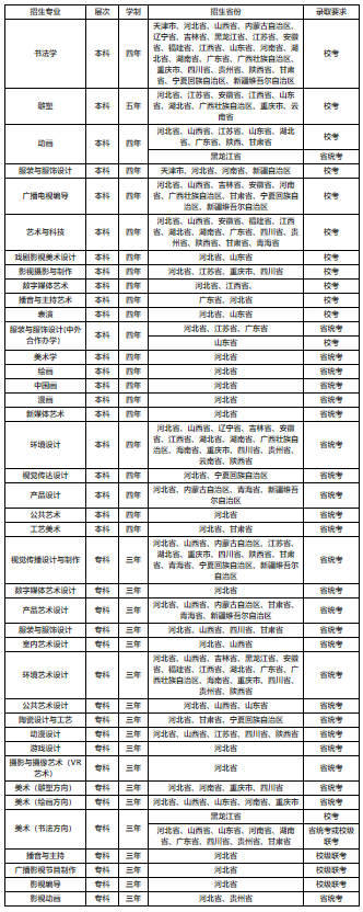 上海蒙太奇学院