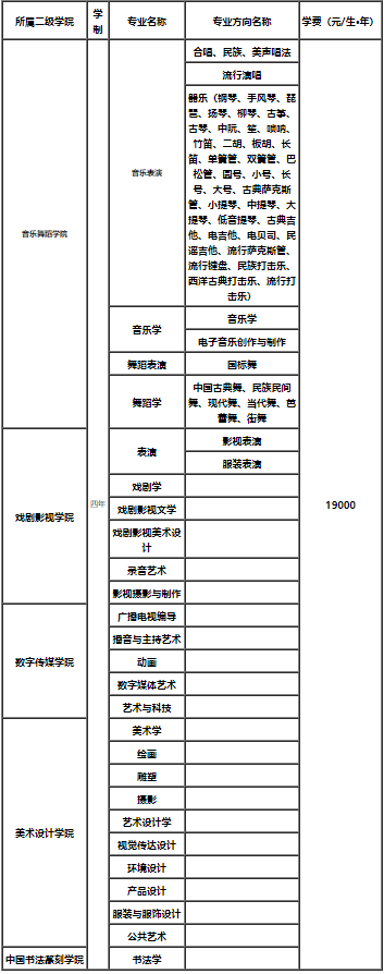 上海蒙太奇学院