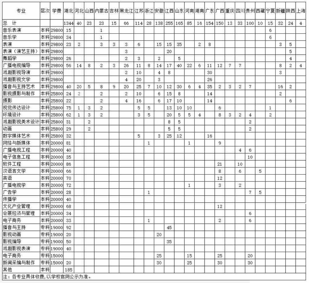 上海蒙太奇学院
