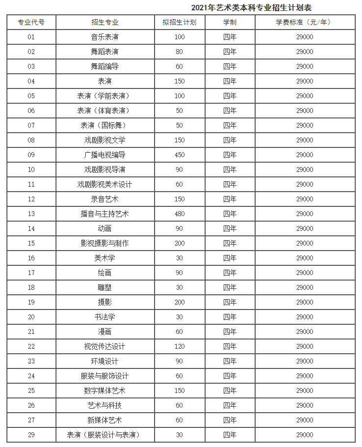 上海蒙太奇学院
