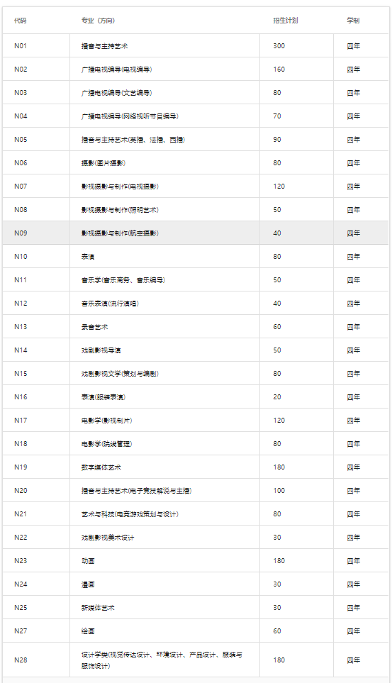 上海蒙太奇学院