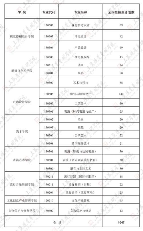 上海蒙太奇学院