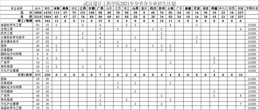 上海蒙太奇学院