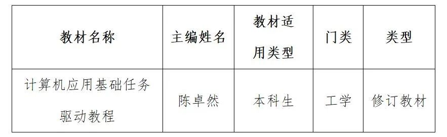 吉林师范大学博达学院